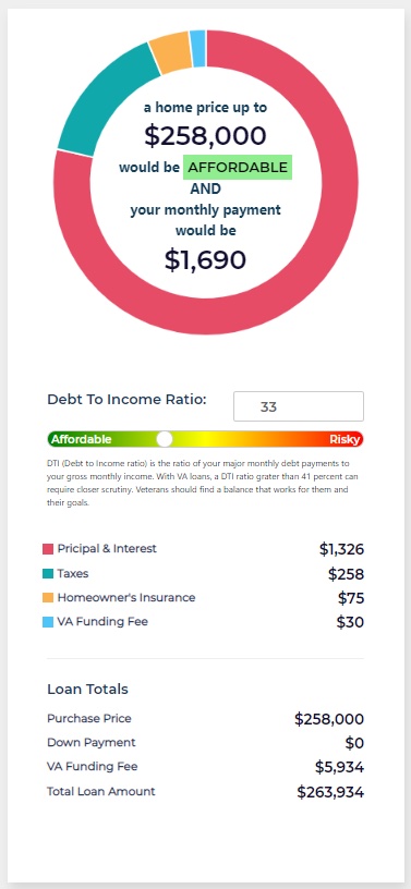 Calculator example image